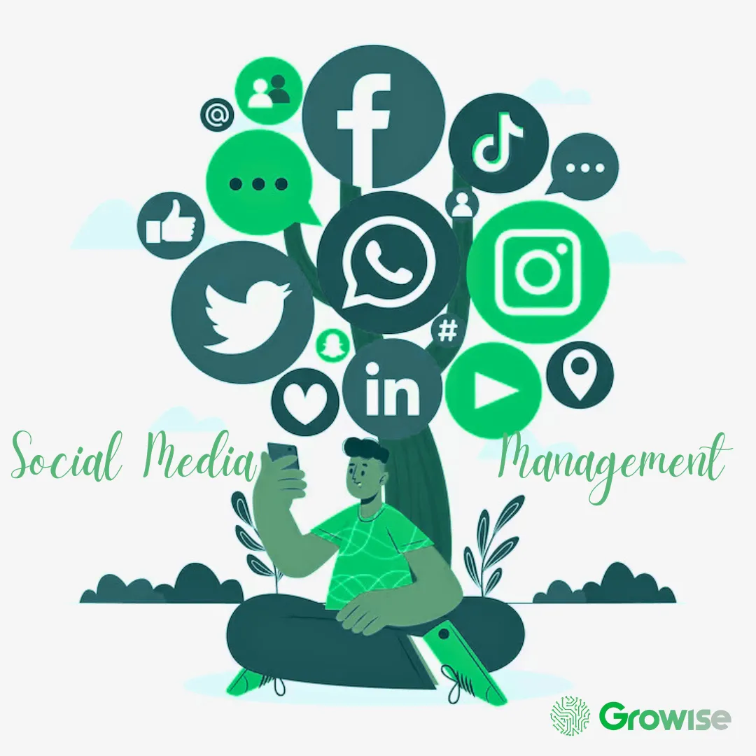 Growise social media content creation and management solutions