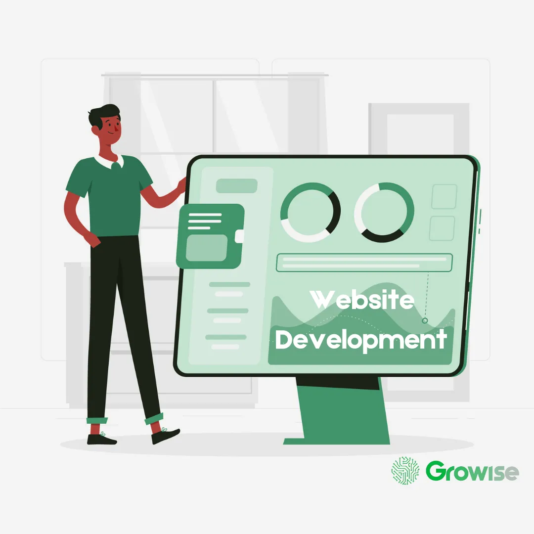 Growise professional website development services.